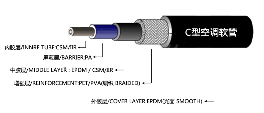 40mm male to female coupler