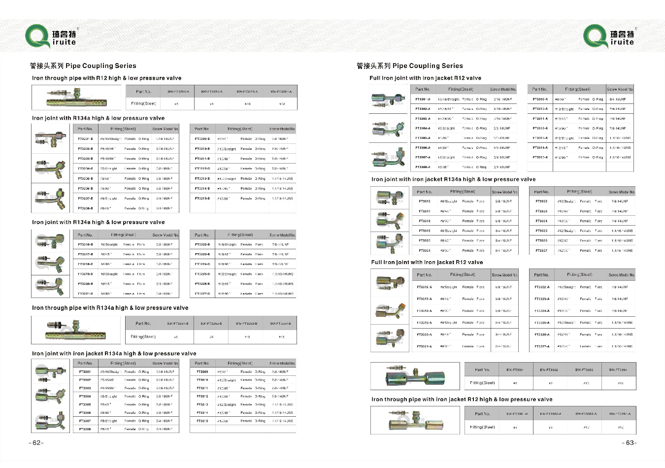 1 2 to 3 4 reducer coupling