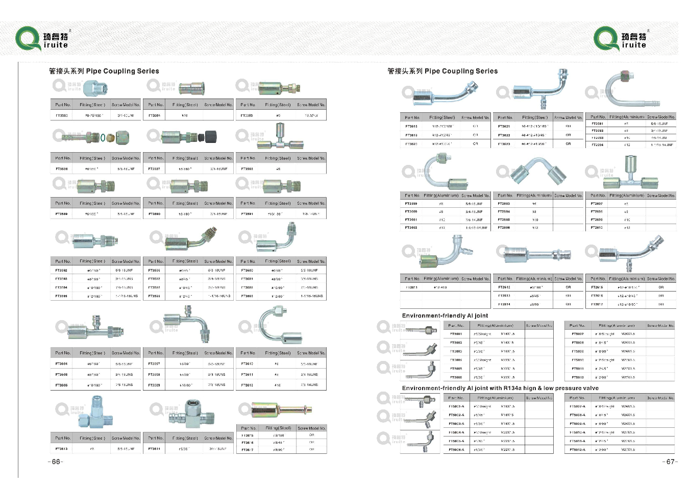 hydro jetting hose